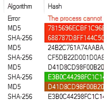 NirSoft HashMyFiles Download for