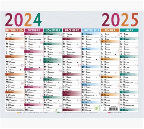 5 septembre 2025